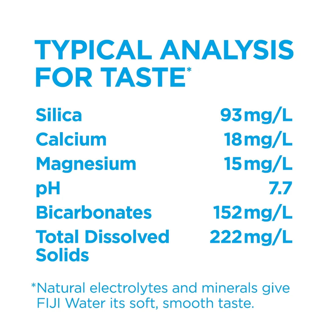 FIJI Natural Artesian Bottled Water, 6 pack, 33.8 fl oz