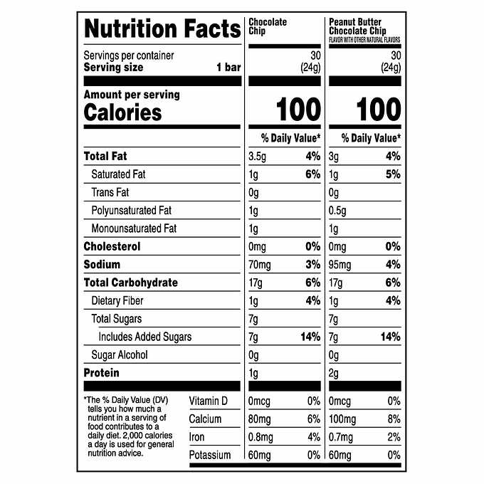 Quaker Chewy Granola Bar Variety Pack 60 ct, 0.84 oz