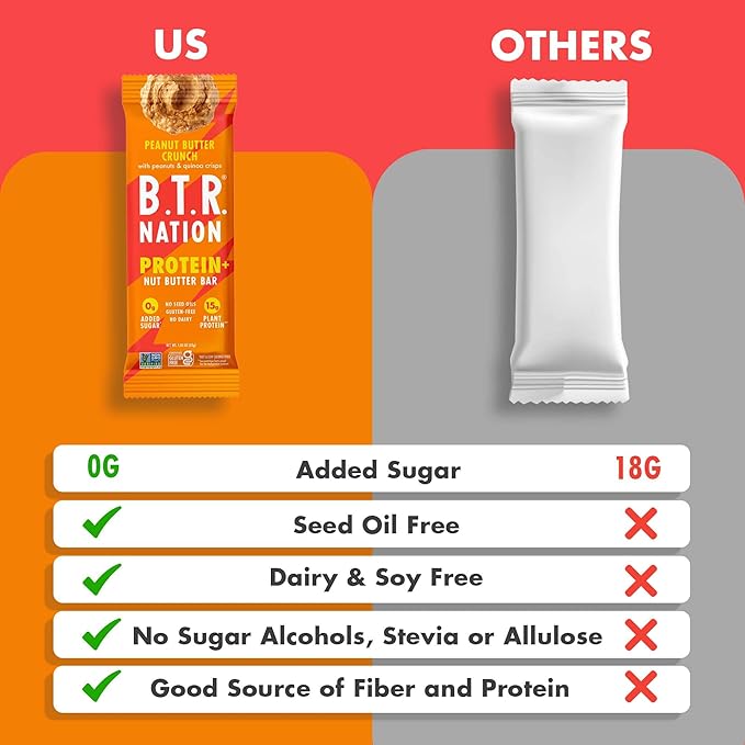 B.T.R. Nation Peanut Butter Crunch Bar 1.83 oz