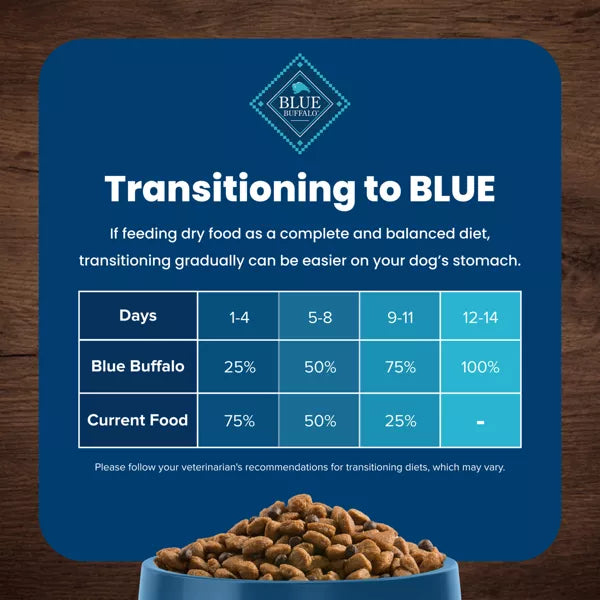 Blue Buffalo Life Protection Formula Natural Adult Small Breed Chicken and Brown Rice Dry Dog Food, 5 lbs