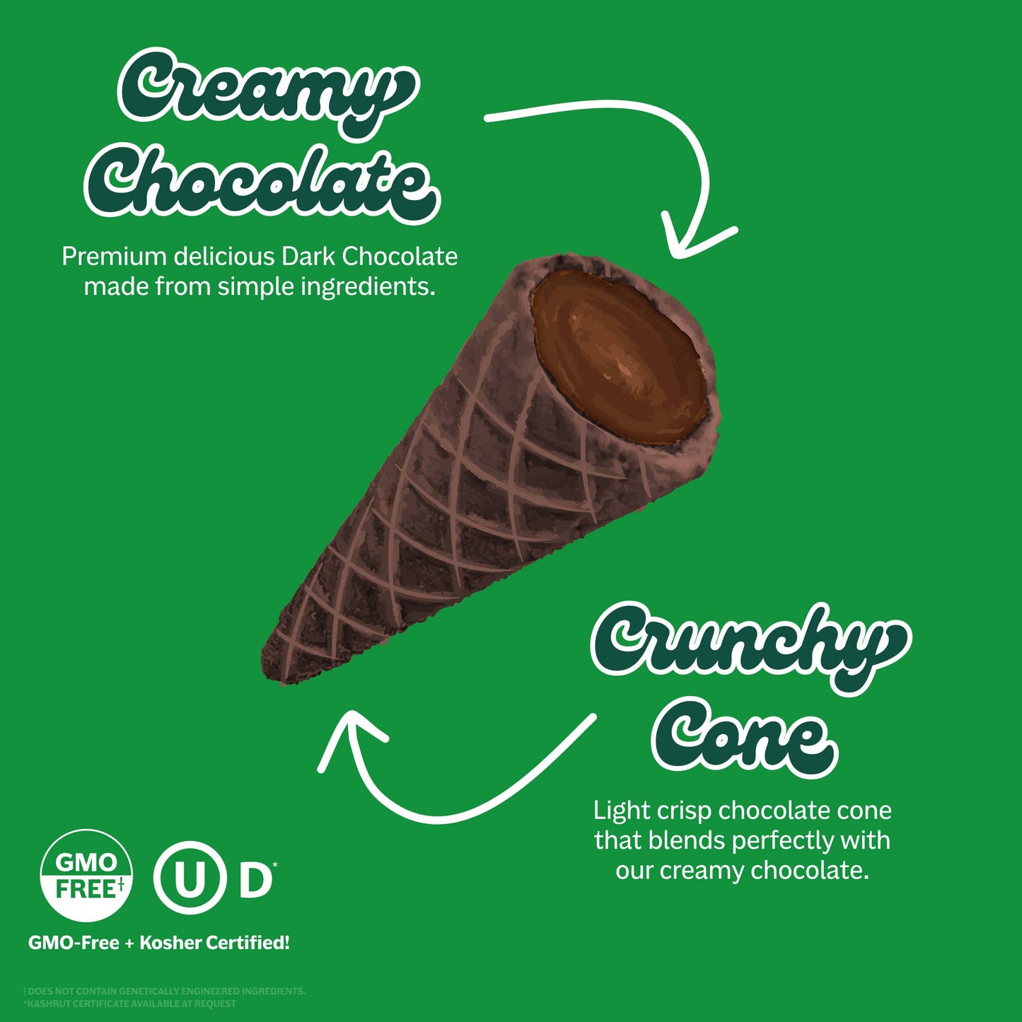 Muddy Bites Thin Mint Bite-Sized Waffle Cones Snacks